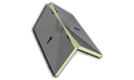 Hinged Target Sumps