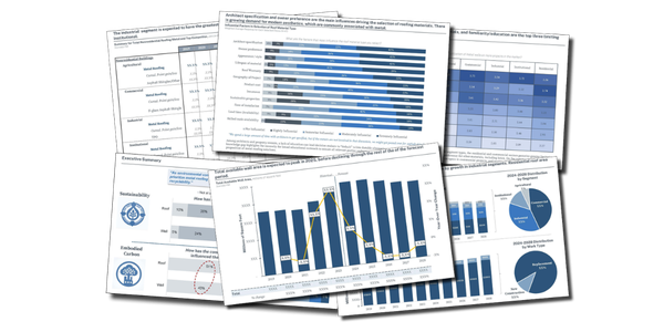 MCA_2024 Market Study