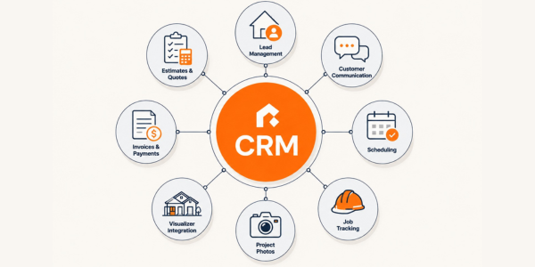 Choosing the right CRM for your business