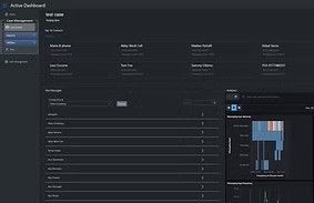 RIIG - Active Dashboard